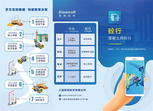 攪拌站ERP軟件 專業之選與思偉軟件的開發實踐